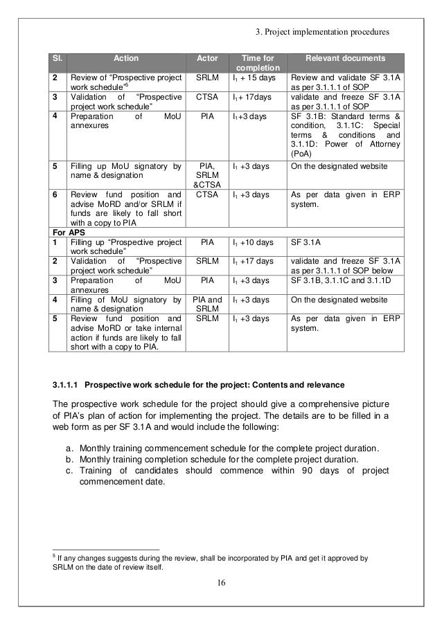 Ddu Exam Time Table 2016 Pdf